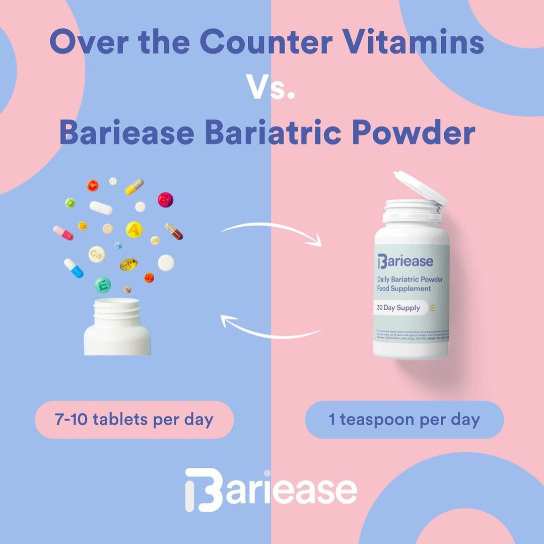 Daily Bariatric Powder | One Teaspoon A Day!